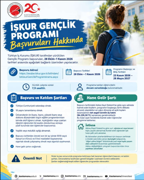 İŞKUR Gençlik Programı Başvuruları...